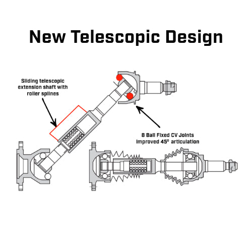 Telescopic Driveshafts