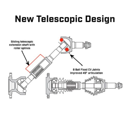 TELESCOPIC DRIVESHAFTS